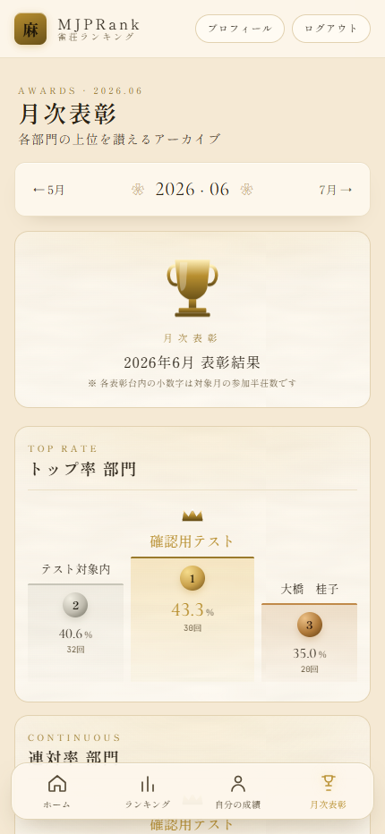 雀荘の店内成績ランキングサービスの画面
